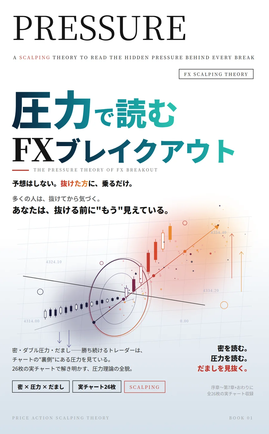 『PRESSURE』の表紙